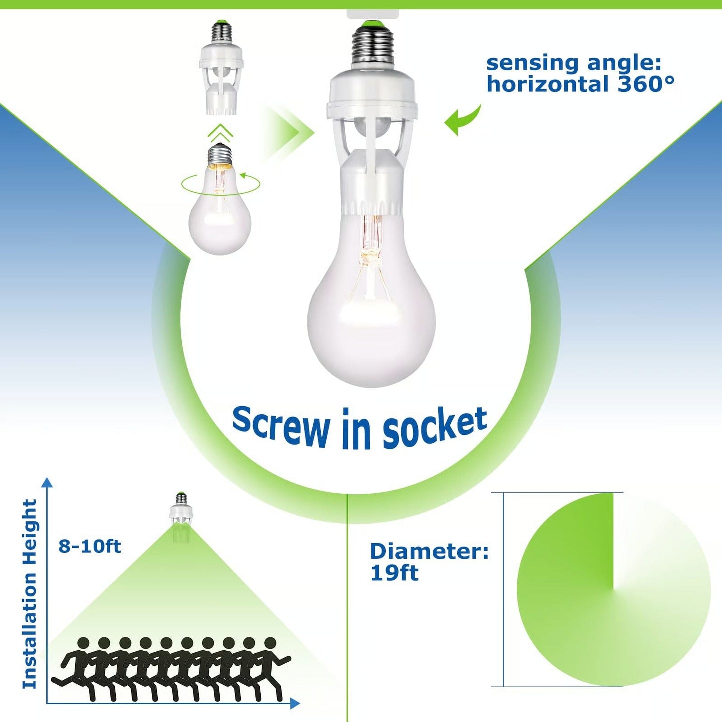 Motion Sensor Bulb Holder