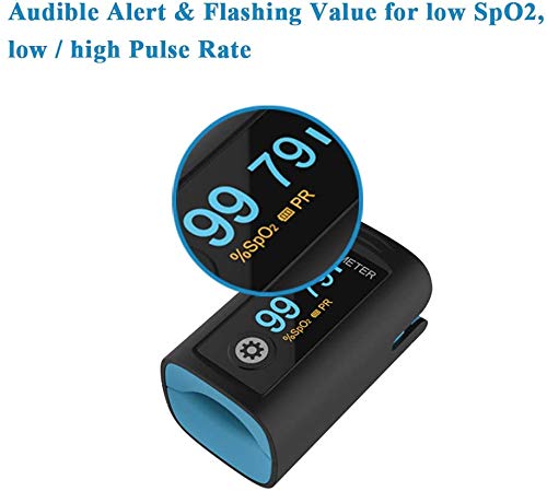 Oxygen Finger Monitor