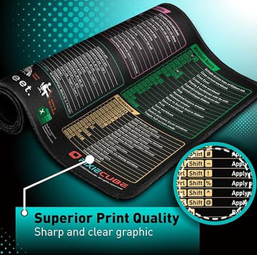 Excel Shortcut Keys Keyboard Pad
