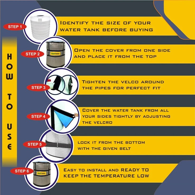 Water Tank Thermal Cover
