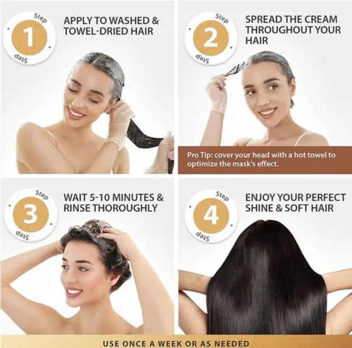 Karseell Hair Mask Collagen Treatment Cream – Argan Oil & Maca Essence, 16.9 Oz 500ml